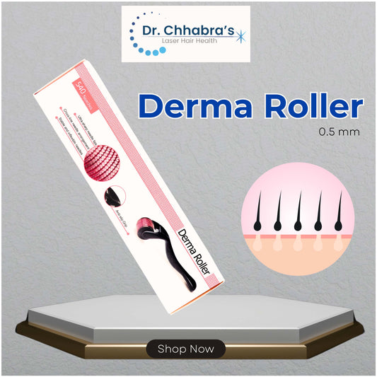 Dermaroller